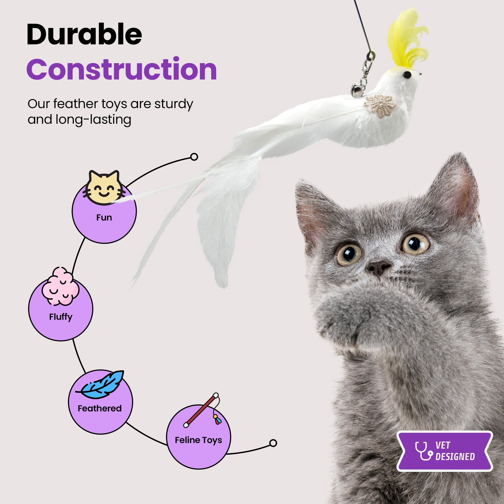 Set de Plumas Cockatoo Chaos para Juguetes (Paquete de 5 / Pájaros)